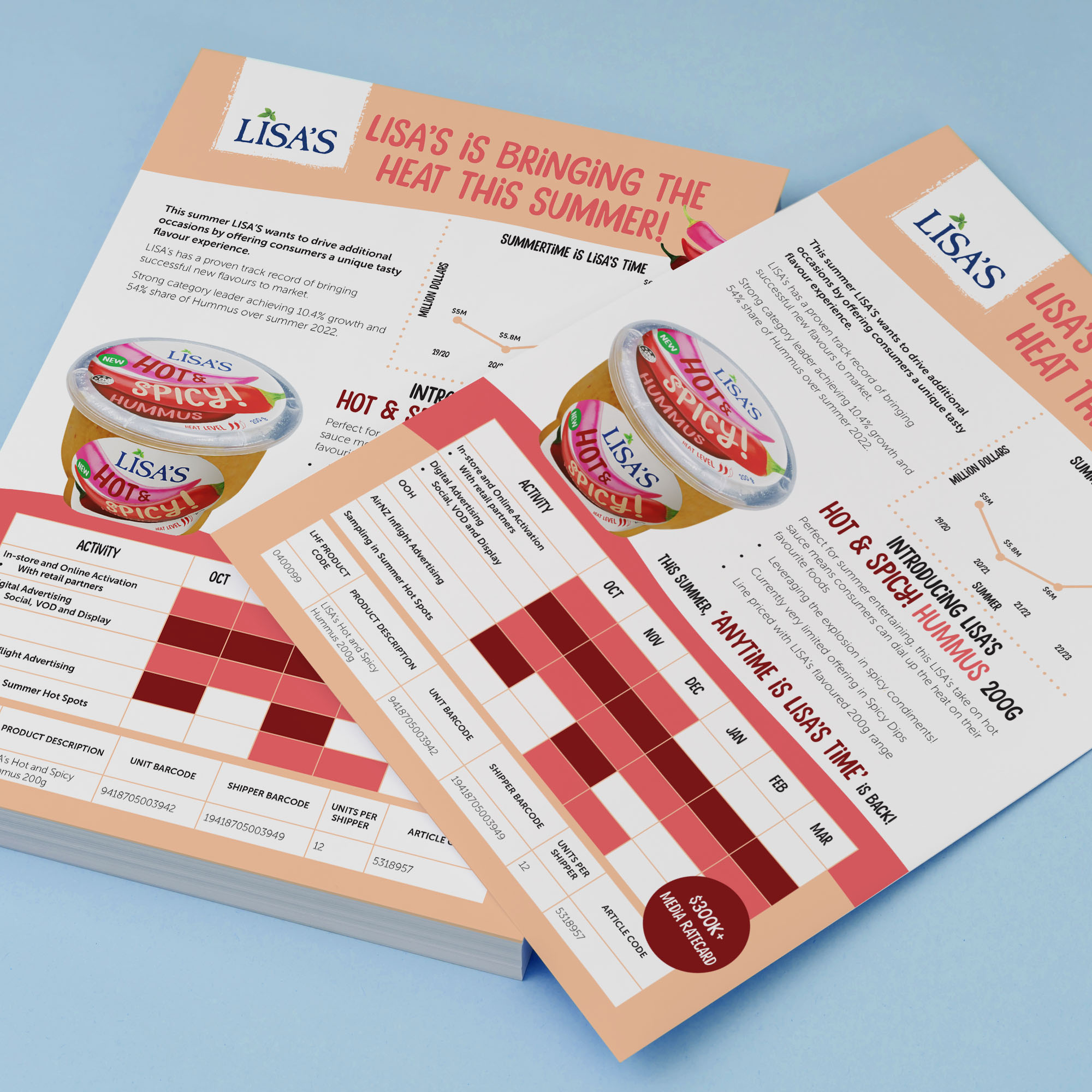 LISA'S Hot 'n' Spicy fliers on table